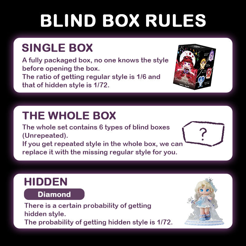 HereToy: ZIYULI Dazzling Gem Series - 1 Blind Box