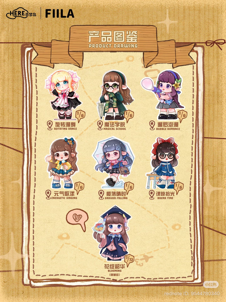 HereToy: FIILA Global Study Tour Figures Series- 1 Blind Box