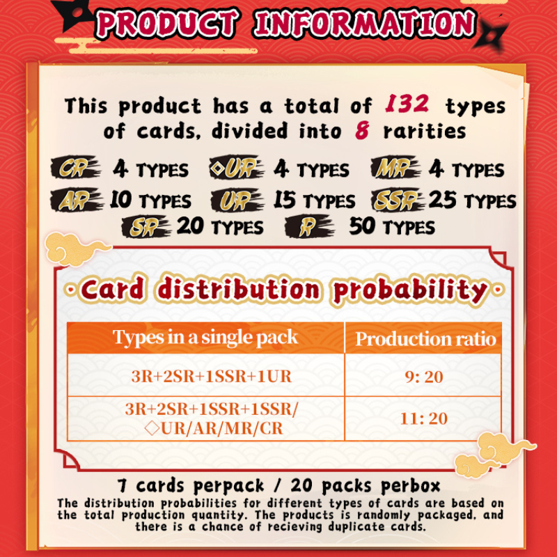 Kayou TCG: Naruto - Smriti Collectible Cards Earth Scroll (Series 2)