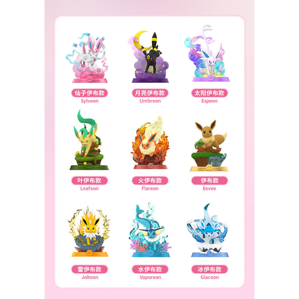 Funism Starters Funism: Pokemon - Take the Adventure! EEVEE Series Blind Box