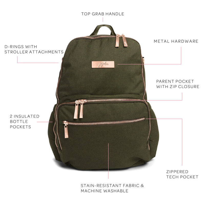 Zealous Large Diaper Backpack - Olive Chromatics