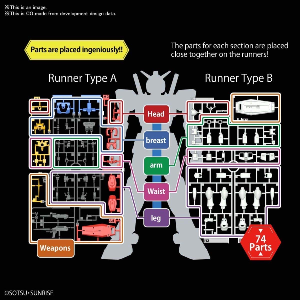 Bandai Spirits: Mobile Suit Gundam - RX-78-2 Gundam Entry Grade Model Kit