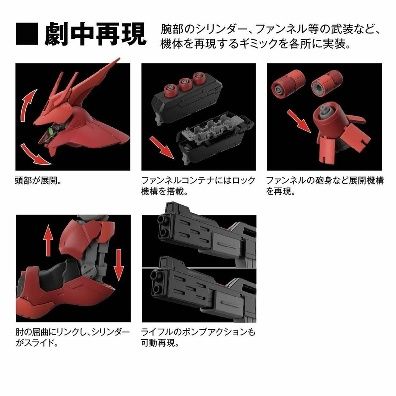 Bandai Spirits: Char's Counterattack - RG 1/144 MSN-04 Sazabi Model Kit